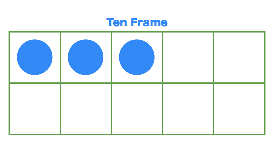 Teacher Mama  Using Ten Frames For Building Number Sense And The