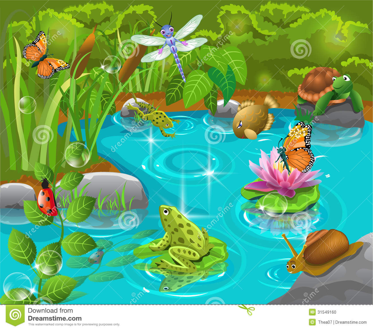 Pond Animals Living Happily Together