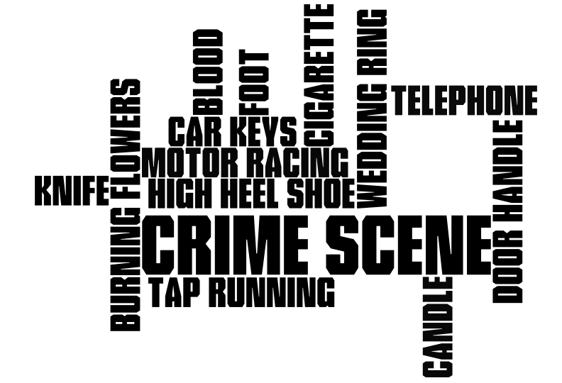Crime Scene Tape    450 X 315 18 5kb Crime Scene    679 X 295 19 6kb