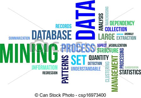Clipart Of Word Cloud   Data Mining   A Word Cloud Of Data Mining    