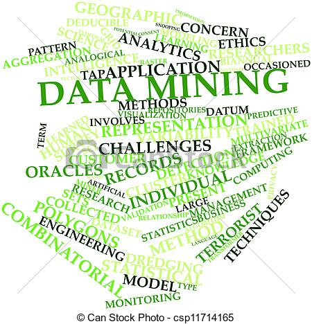 Of Word Cloud For Data Mining   Abstract Word Cloud For Data
