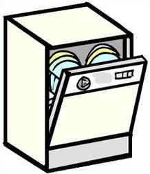 Free Dishwasher Clipart