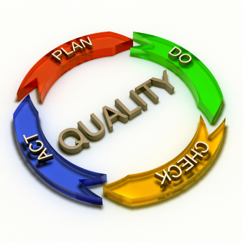 Quality Management   Quality Control   Cortek Inc
