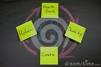 Sticky Notes And Chalk Board Drawing With Obama Care And Health Care