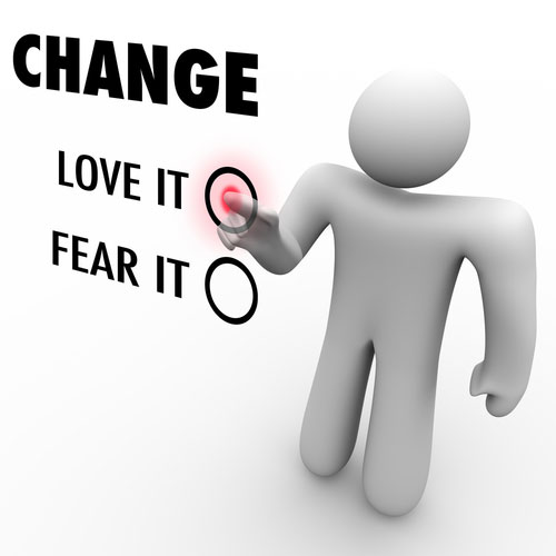 Eliminate Worry   Fear About Change The Future And The Unknown