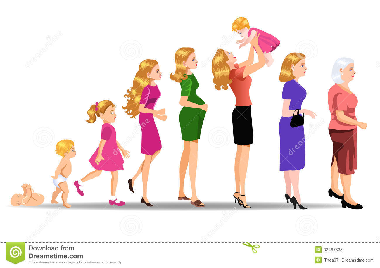 Woman Stages Of Development Royalty Free Stock Photo   Image  32487635