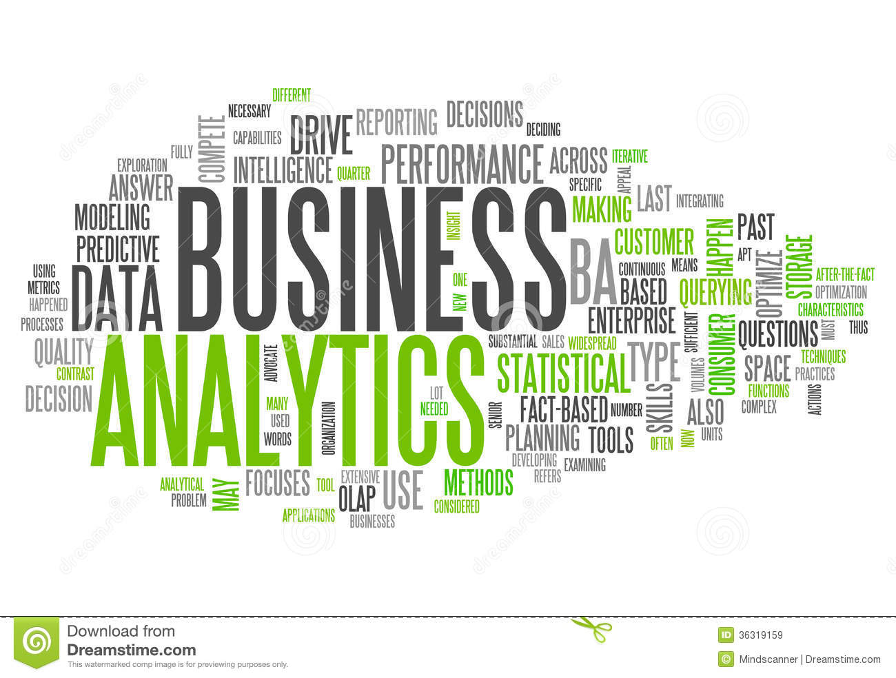 Word Cloud Business Analytics Royalty Free Stock Images   Image