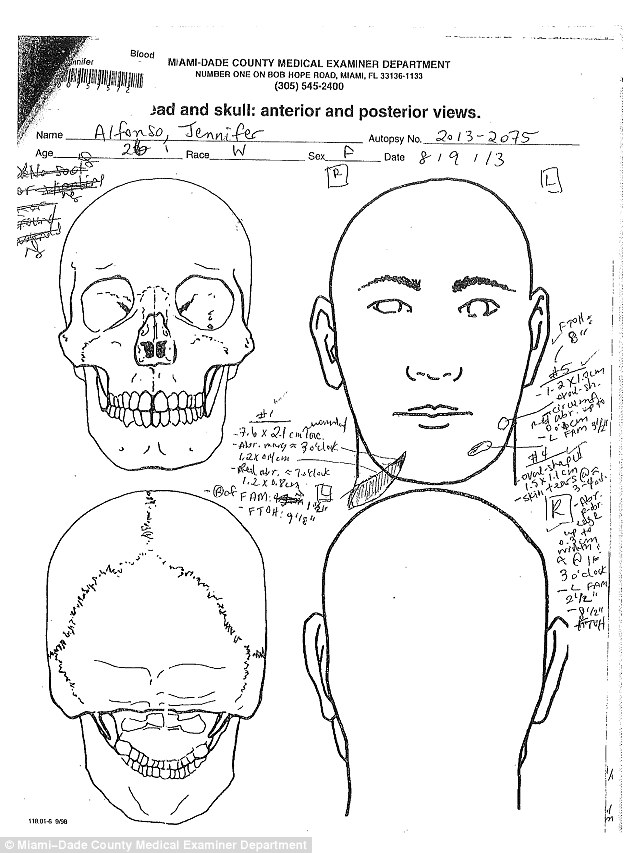 Sarah Townsend Autopsy Page 2 Sarah Townsend Autopsy Page 3