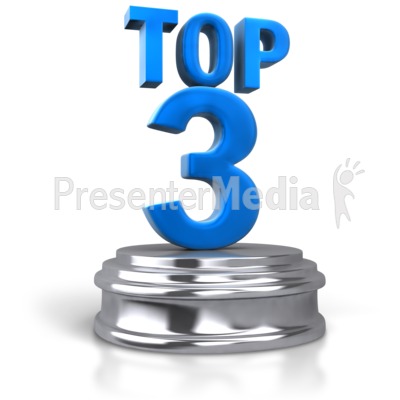 Top 3 Pedestal   Signs And Symbols   Great Clipart For Presentations