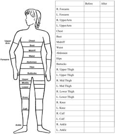Body Measurement Chart On Pinterest   Fitness Tracker Weights And