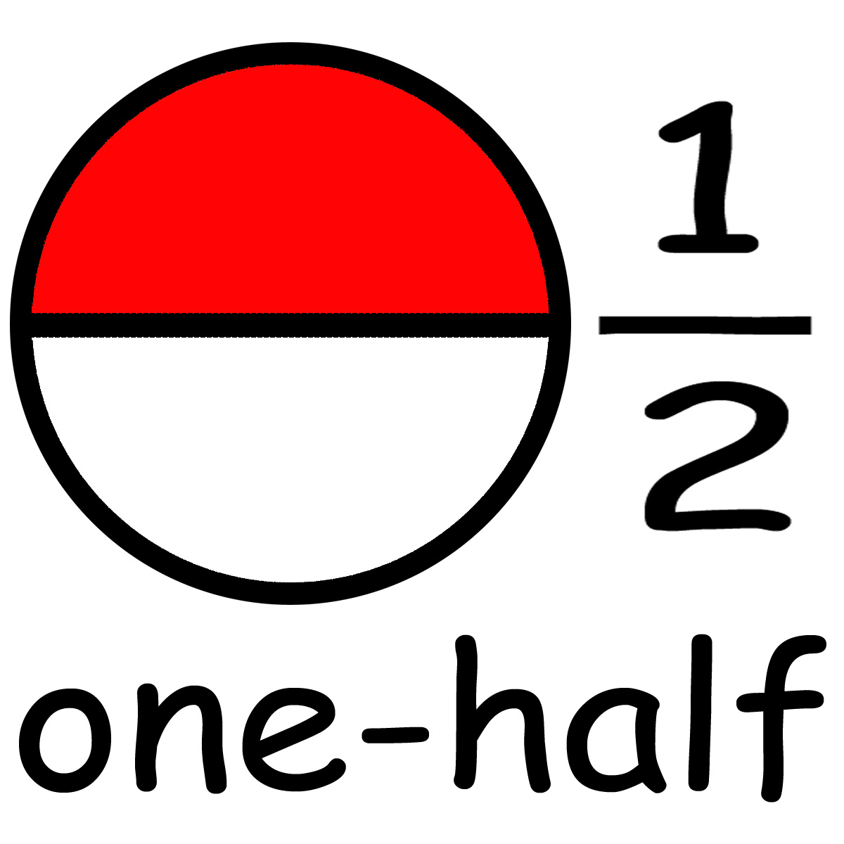 Year 2 Blog Spot  Doubling And Halving