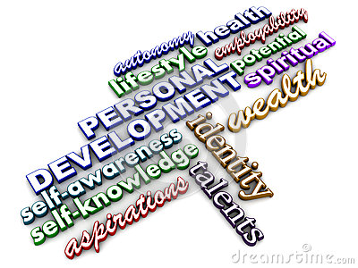 Personal Development Related Words On White Background Concept Of