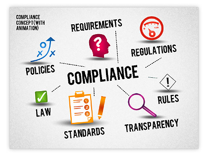 Regulatory Compliance Concept  With Animation  For Powerpoint