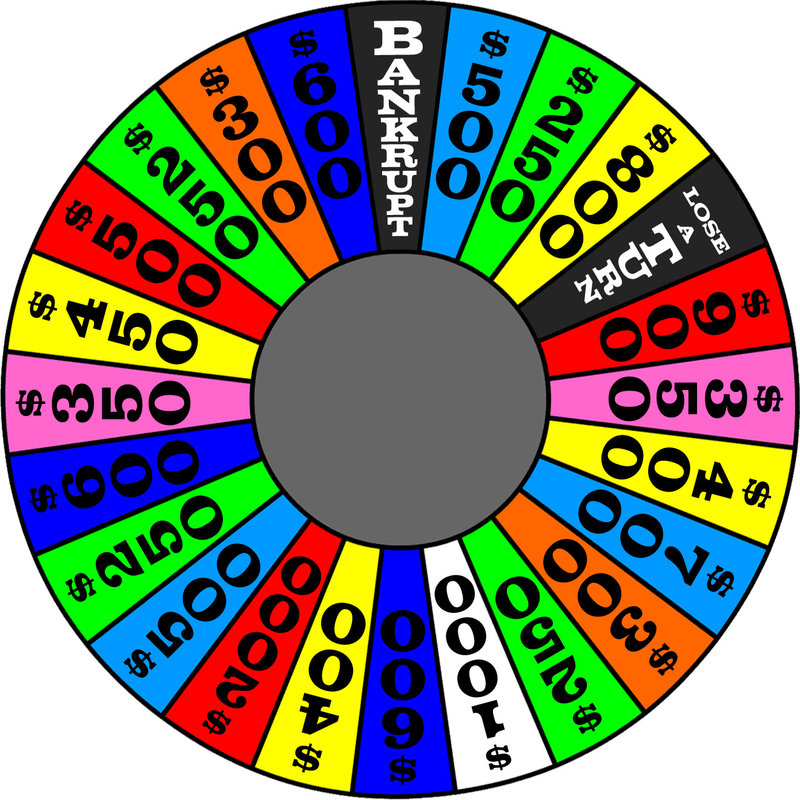 Goplaytv S Wheel Of Fortune By Gradyz033 On Deviantart