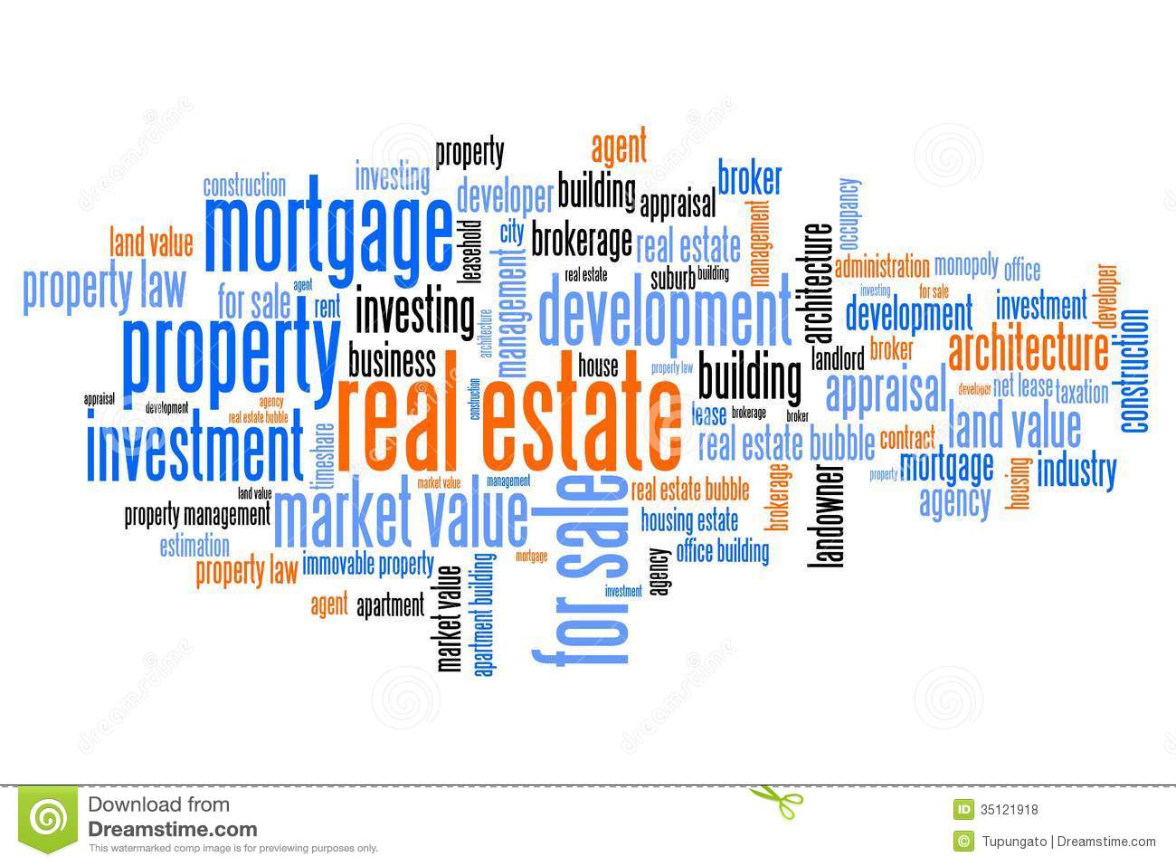 Real Estate Investment And Trading Word Cloud Illustration  Word