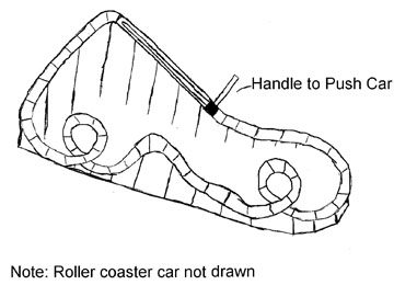 Roller Coaster Car Side View Roller Coaster Not Just