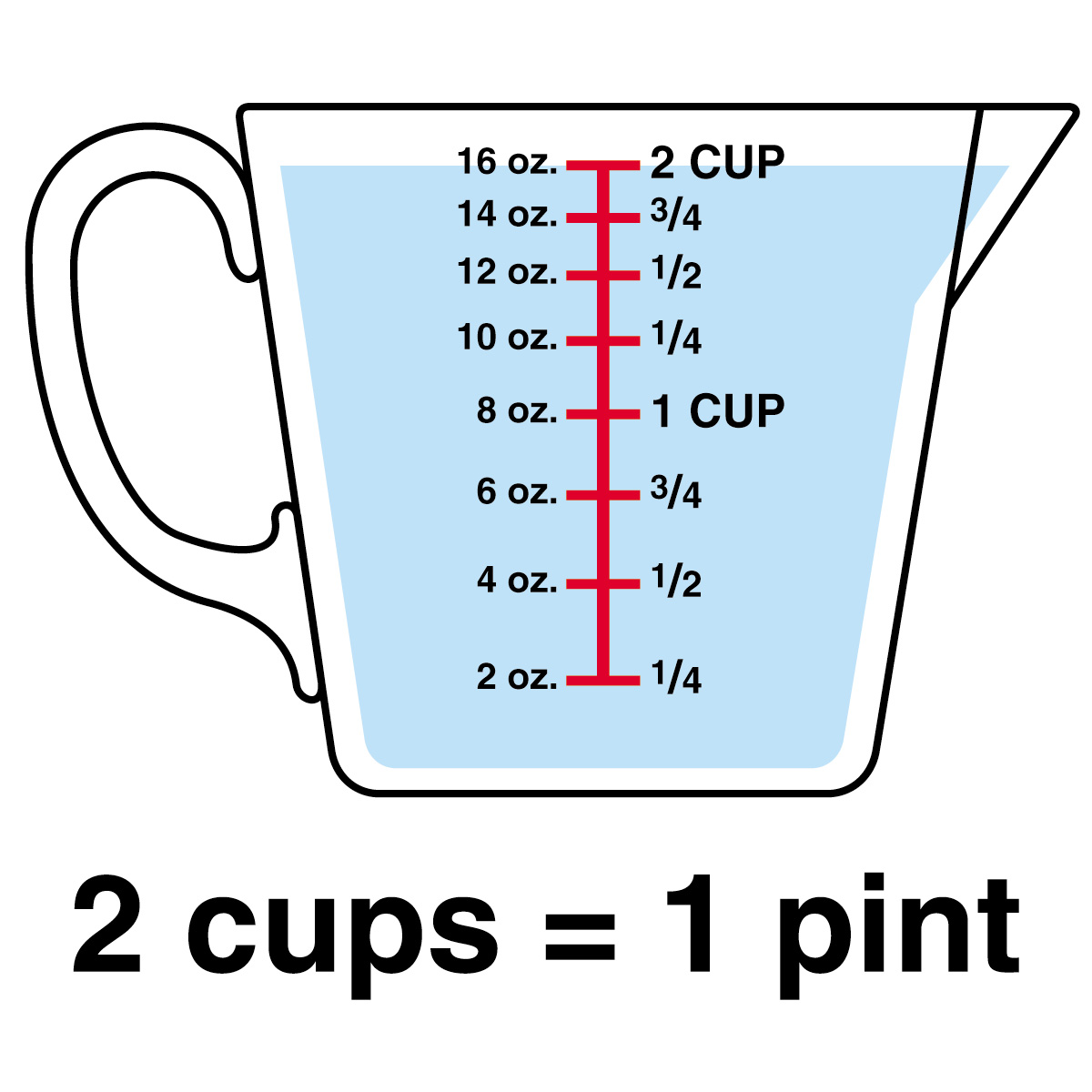 12 Cup Measuring Cup Clipart