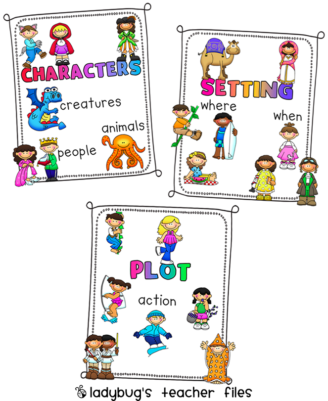 Story Setting Clipart Website On Story Elements