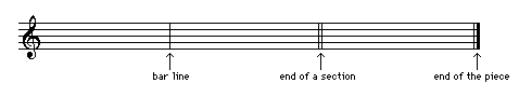 Double Bar Line Is Used To Separate Different Sections Of Music