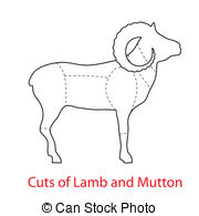 Cuts Of Lamb And Mutton   Cuts Of Lamb And Muttonpattern