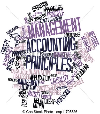 Abstract Word Cloud For Management Accounting Principles With Related