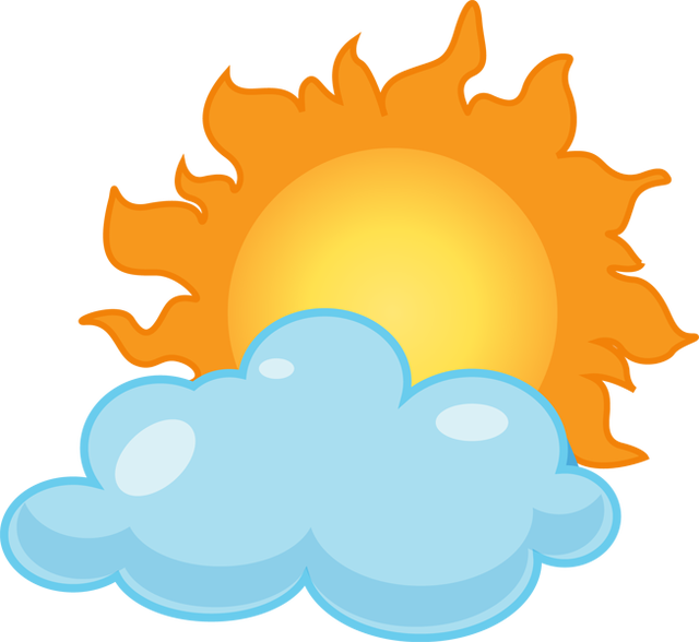 Weather Fun Facts And Clip Art