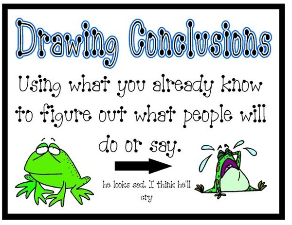 Drawing Conclusions   Anchor Charts   Pinterest
