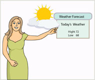 Weather Forecaster 2 Weather Forecaster Hits 920 Size 58 Kb From