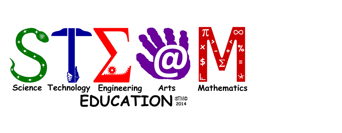 Science Technology Engineering And Mathematics Logo Our Science