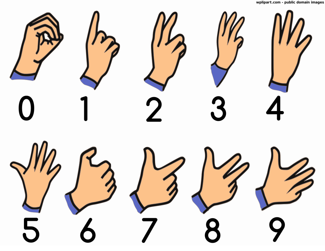 British Sign Language Numbers    Sign Language British Sign Language