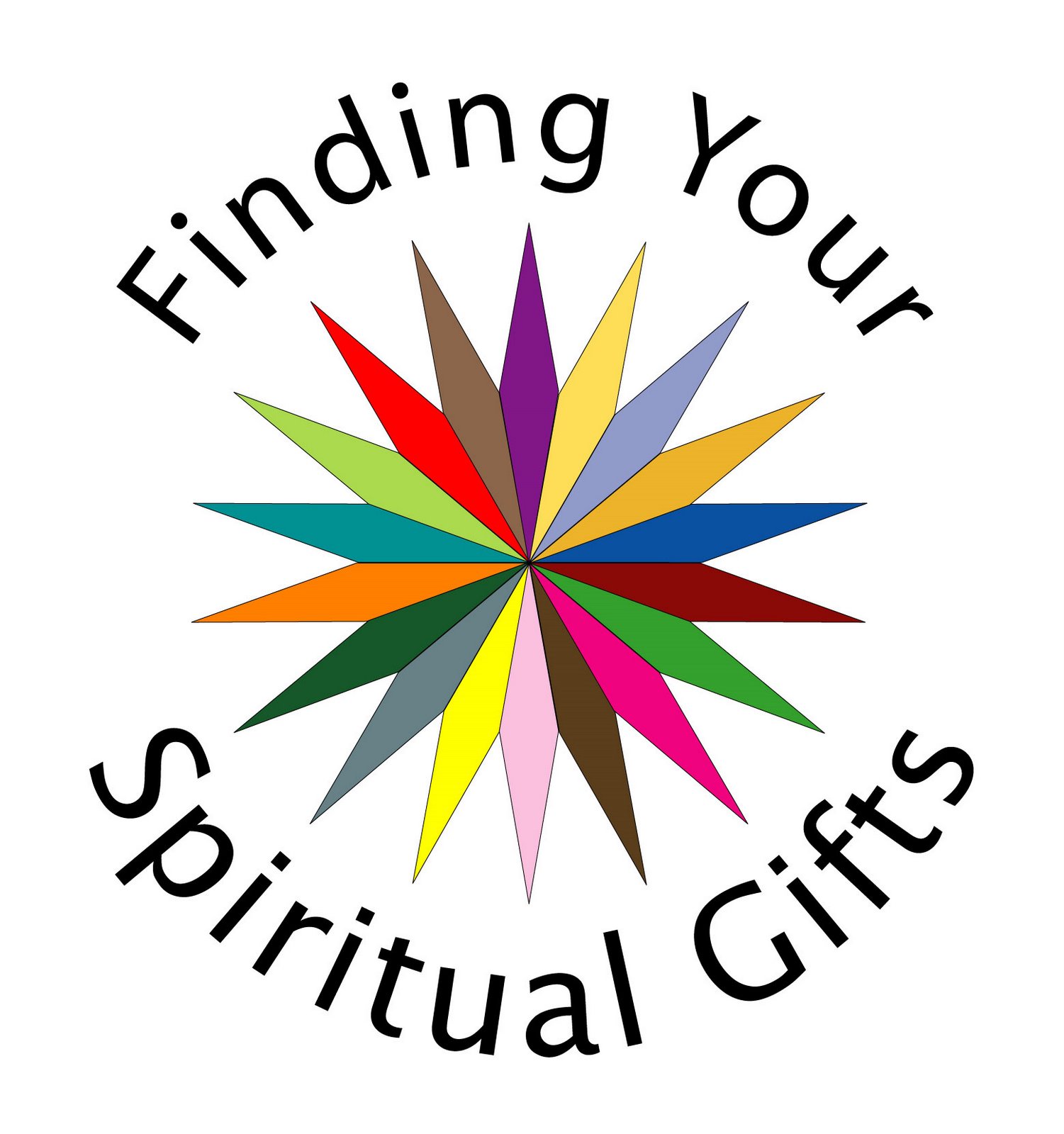 To Help Us Discover Our Spiritual Gifts And How Those Gifts Might Help