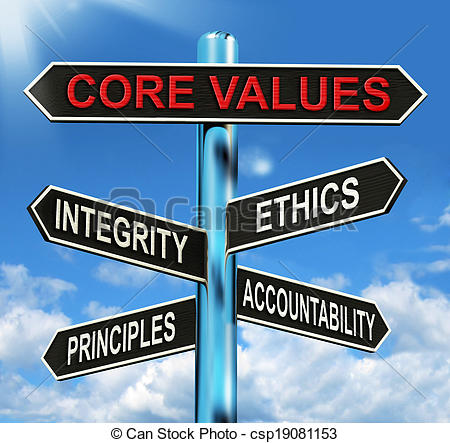 Stock Photo   Core Values Signpost Meaning Integrity Ethics Principals
