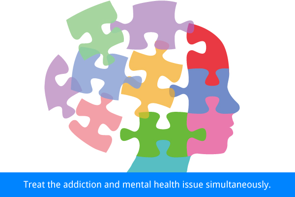 Integrated Treatment Of Substance Abuse Amp Mental Illness