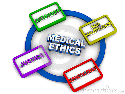 Ethics Clipart Medical Ethics 28253789 Jpg