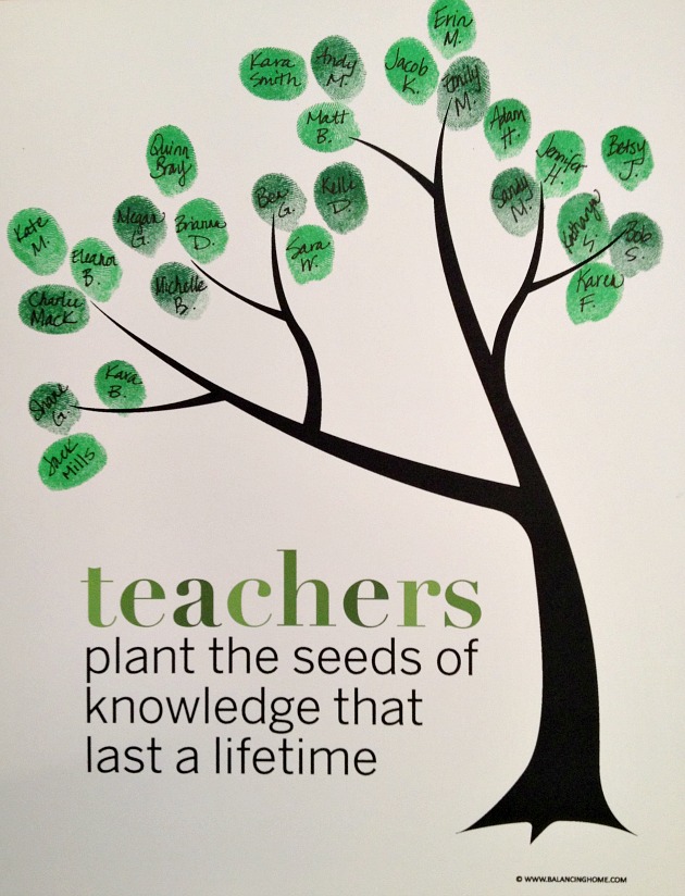 Classroom Fingerprint Tree  Perfect Gift For Teacher Appreciation Or