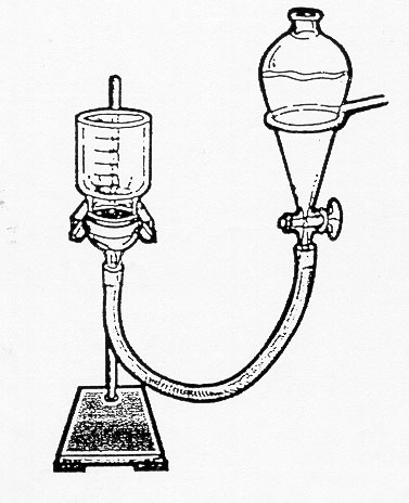 Assemble Apparatus As Shown In The Diagram  From Grossman And Lynn