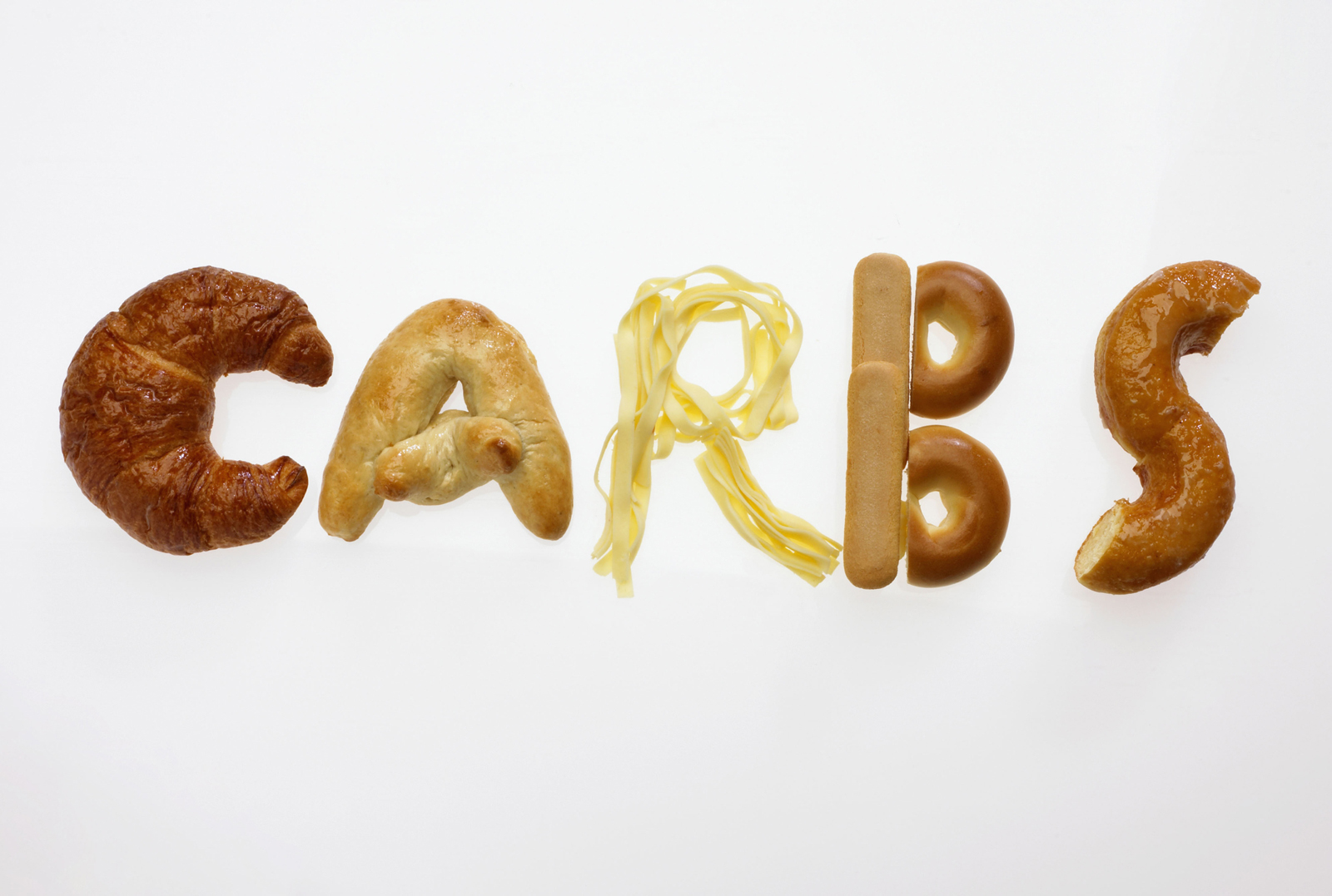 Calories Fat Carbs   Protein Per Day   The Science Of Eating