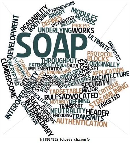 Clip Art   Word Cloud For Soap  Fotosearch   Search Clipart