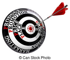 Four P Marketing Principles On Target   Promotion Price