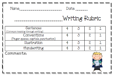 Ve Also Included A Writing Rubric For You