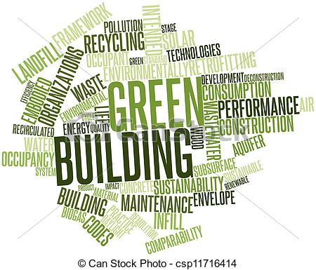 Clipart Of Word Cloud For Green Building   Abstract Word Cloud For