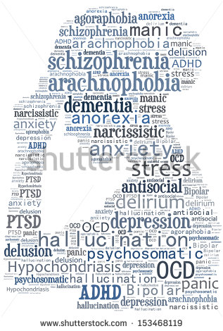 Psychological Disorders Clipart Mental Disorders And