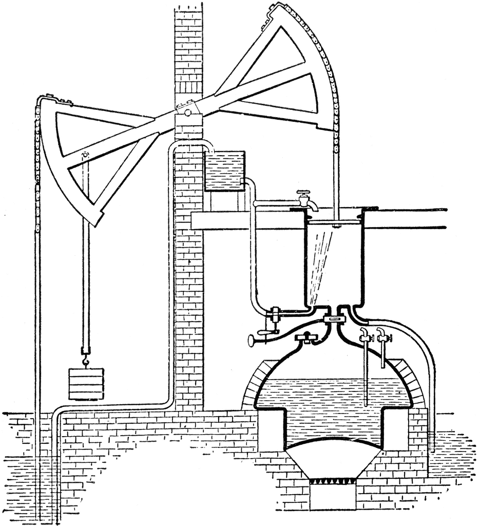 James watt and the invention of the steam engine фото 96