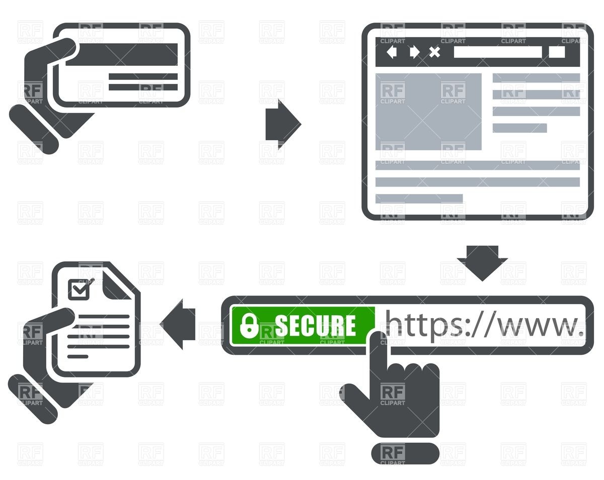 Secure Online Payment Icons   Address Bar And Browser 35534 Business
