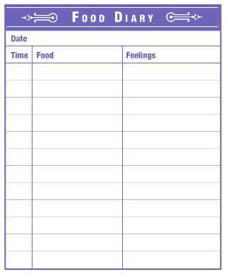 Food Diary Template Food Diary Template Record This Free Food