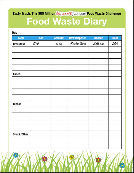 Template For Kids Save Money By Keeping A Food Waste Diary Squawkfox