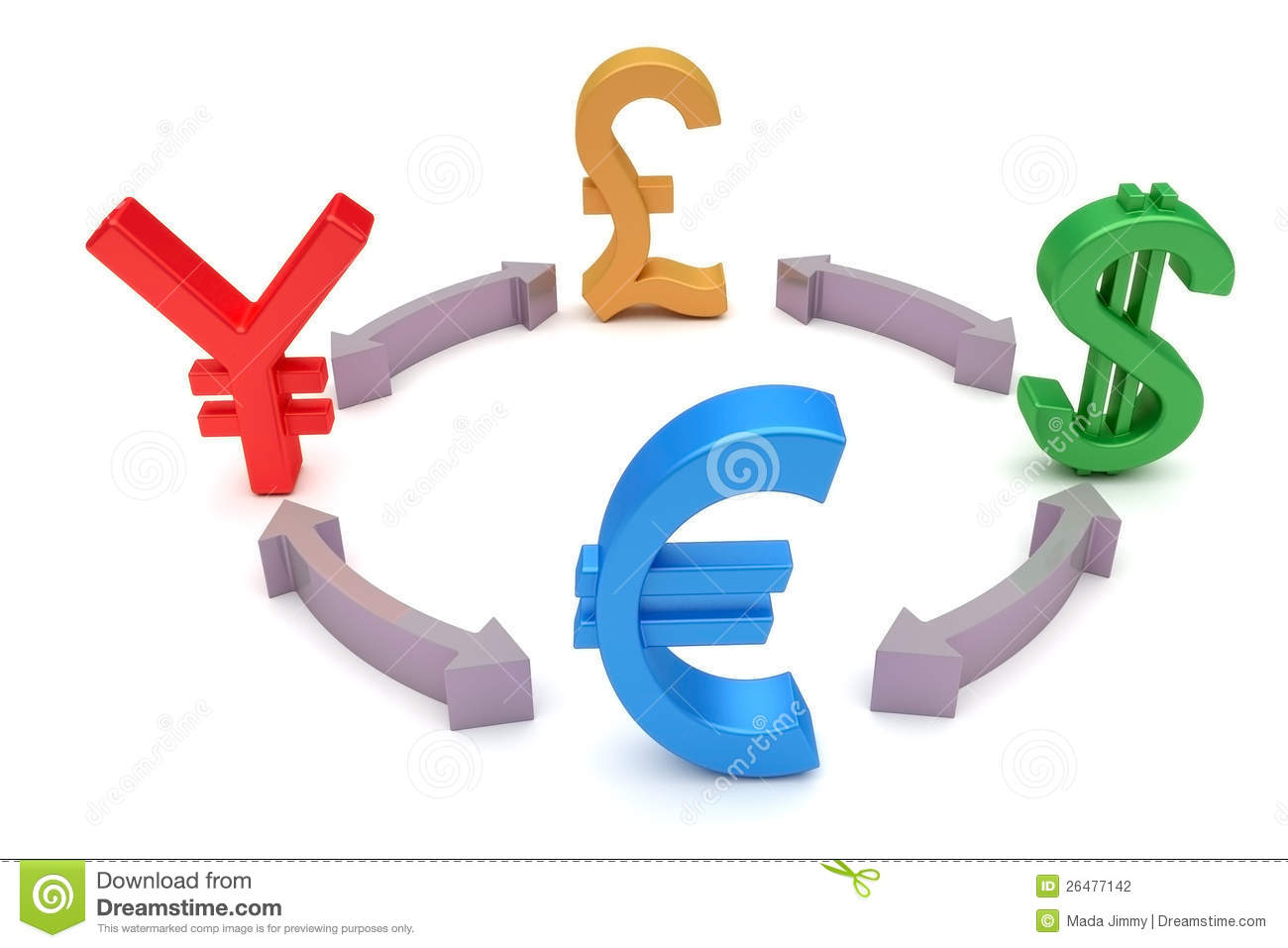 Global Business Foreign Currency Exchange And Trading Forex  Dollar    