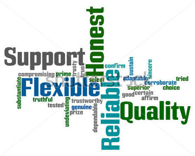 Word Cloud With Words Support Quality Flexible Honest And Reliable