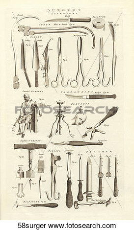 Engraving  Of Surgical Instruments  1798  Fotosearch   Search Clipart