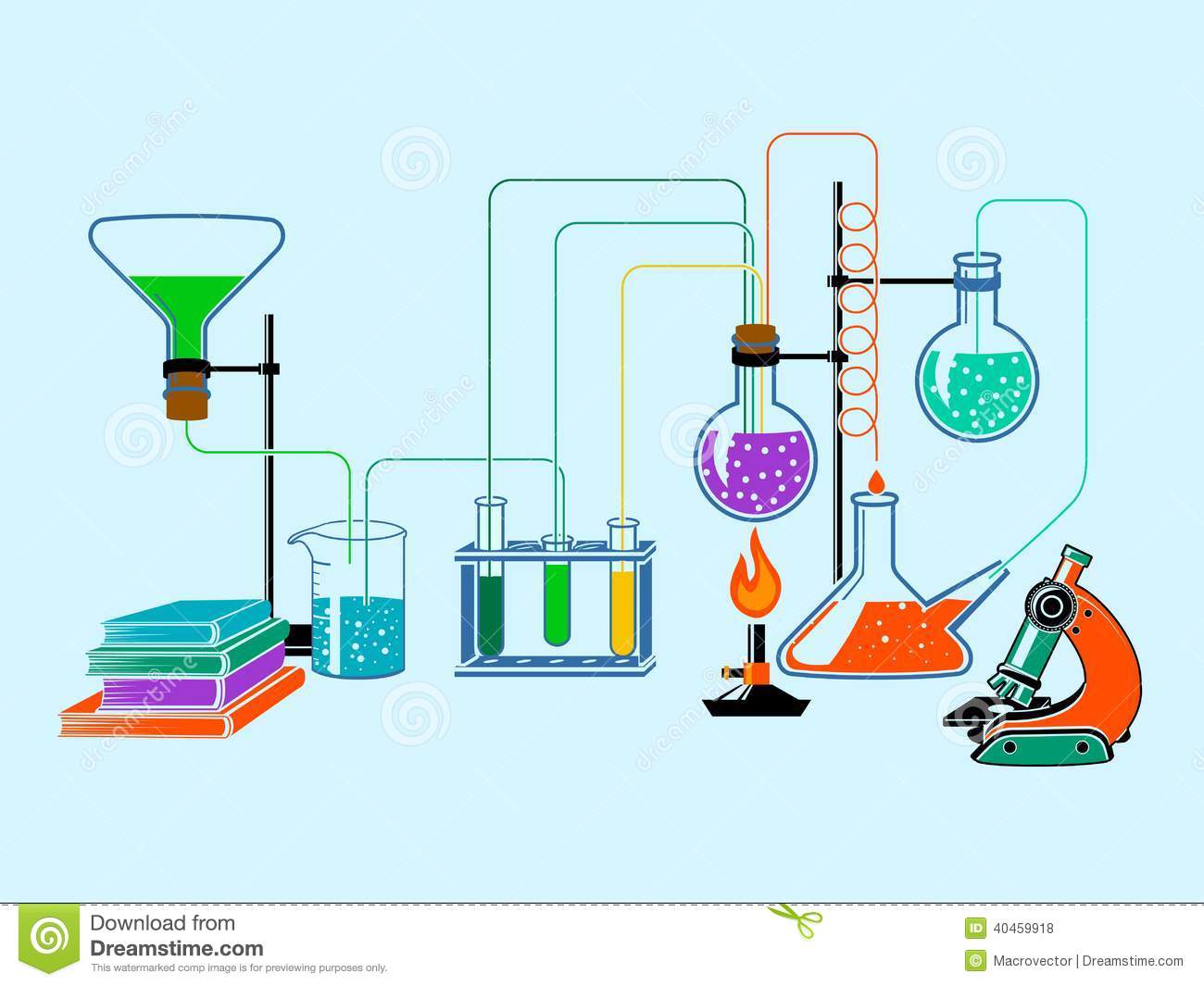 Scientific Chemistry Physics Research Education Laboratory Equipment